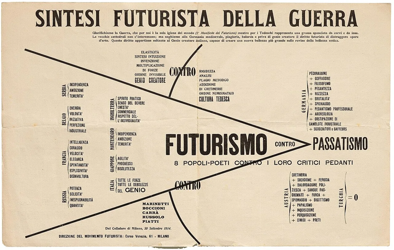 Futurism 未来派 画像2